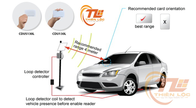 hệ thống giữ xe tự động